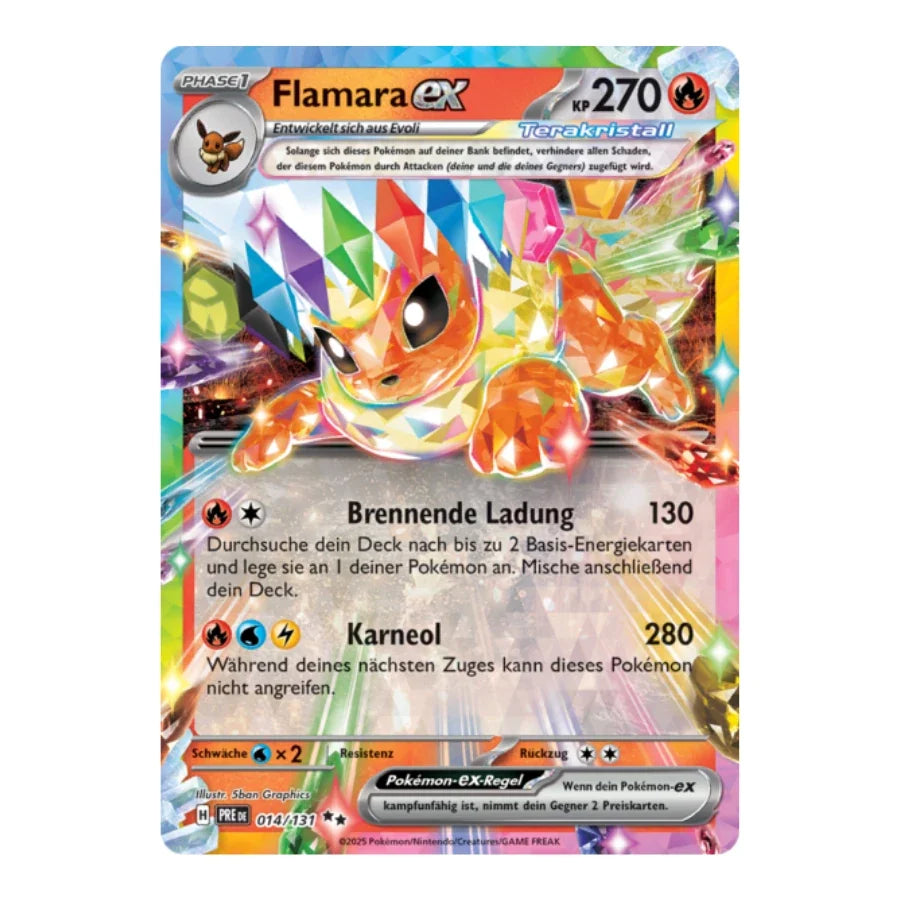 Flamara ex 014/131 Prismatische Entwicklungen