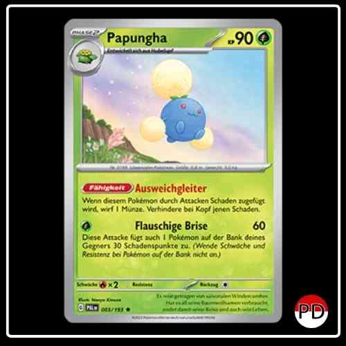 Papungha