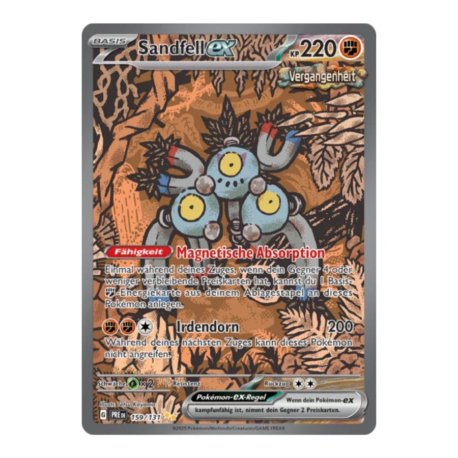 Sandfell ex SIR 159/131 Prismatische Entwicklungen